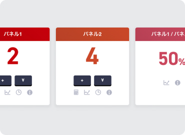 割り算計算のイメージ画像