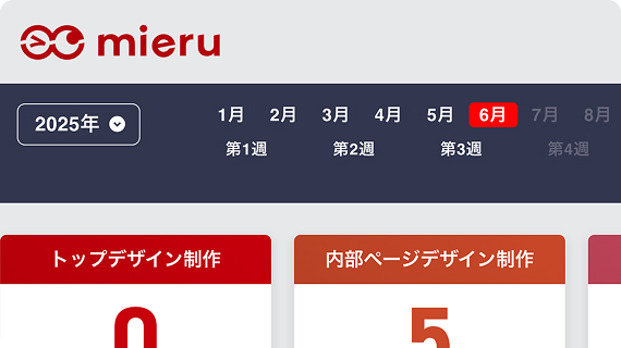 週毎の集計のイメージ画像